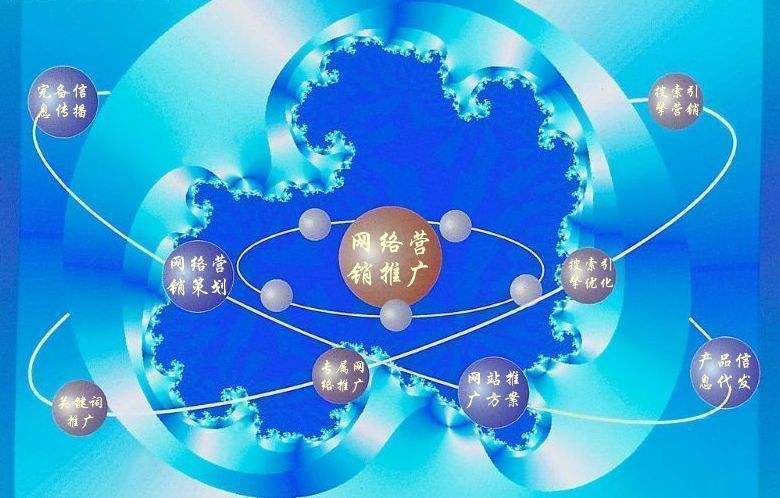 启东新媒体运营企业需要掌握的网络推广技巧有哪些